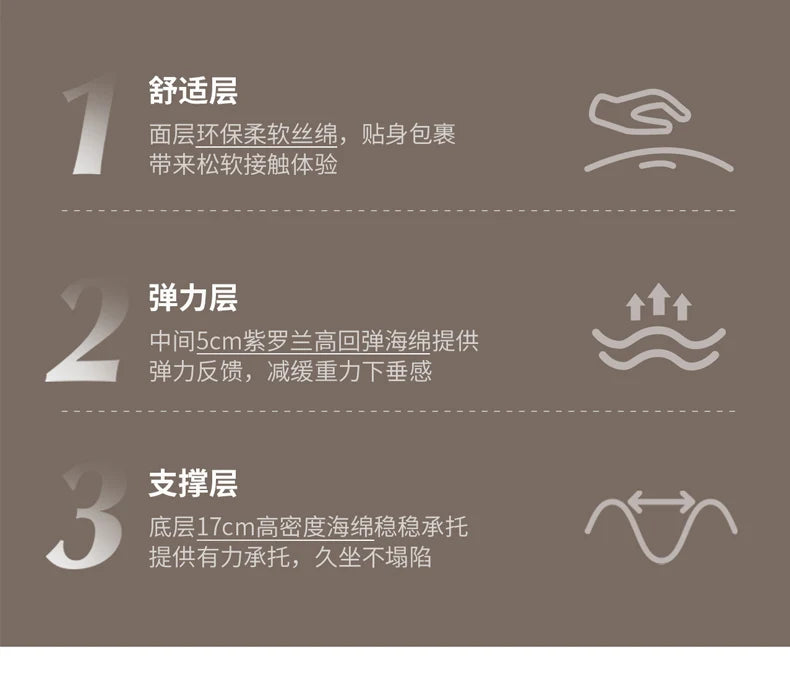 Classic European Luxury Sofas Elegant Designer Waterproof Lounge Furniture Comfortable Stylish Muebles Para El Hogar Furniture