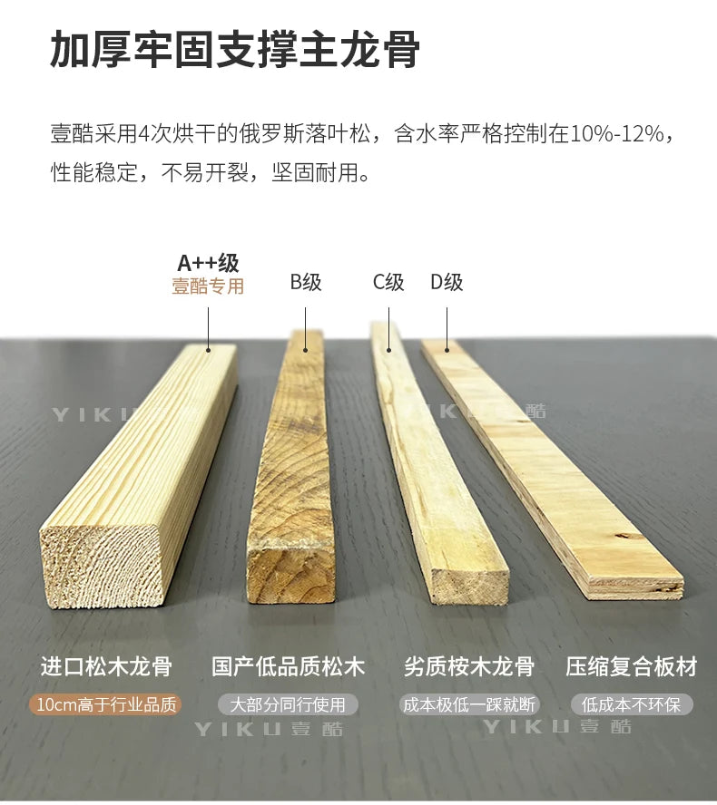 Classic European Luxury Sofas Elegant Designer Waterproof Lounge Furniture Comfortable Stylish Muebles Para El Hogar Furniture