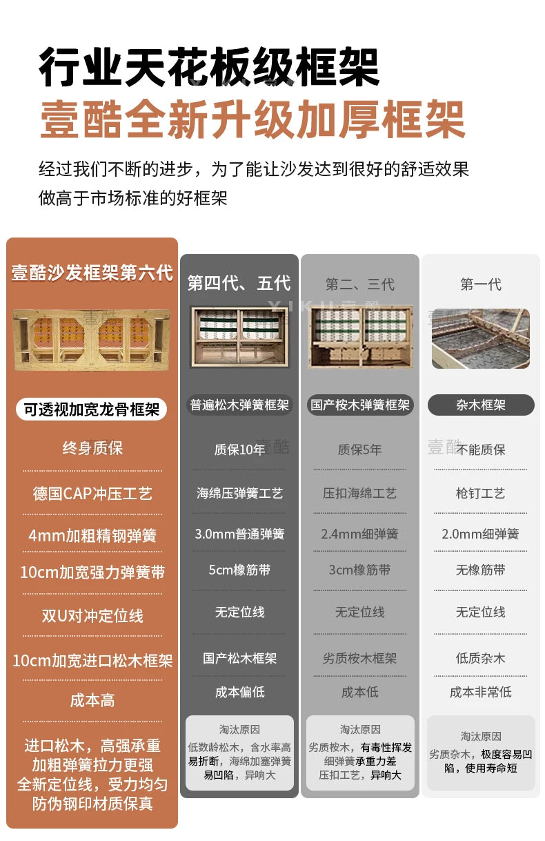 Classic European Luxury Sofas Elegant Designer Waterproof Lounge Furniture Comfortable Stylish Muebles Para El Hogar Furniture